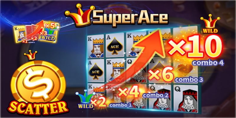 Các mẹo chơi Super Ace tại 23win để đạt hiệu quả cao